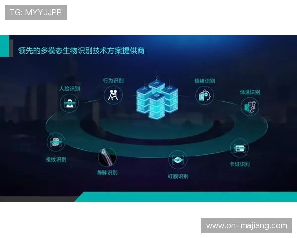 多模态交互界面提升智慧系统用户友好度