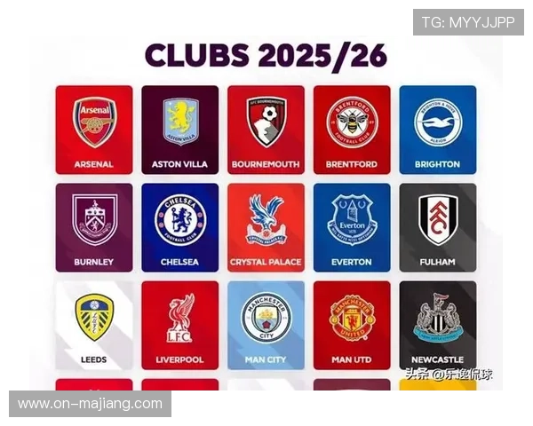 机构预测英超球队或成欧冠联赛阶段最大赢家